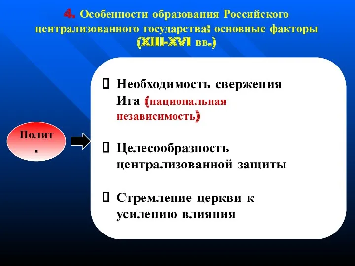 Полит. Необходимость свержения Ига (национальная независимость) Целесообразность централизованной защиты Стремление церкви к усилению