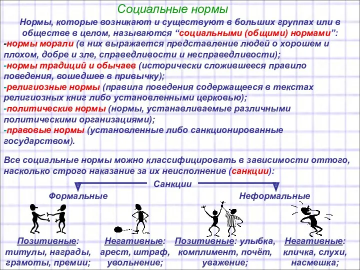 Социальные нормы Нормы, которые возникают и существуют в больших группах