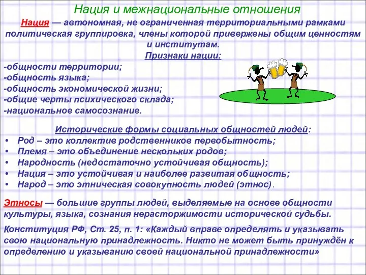 Нация и межнациональные отношения Нация — автономная, не ограниченная территориальными