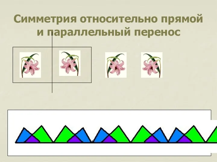 Симметрия относительно прямой и параллельный перенос