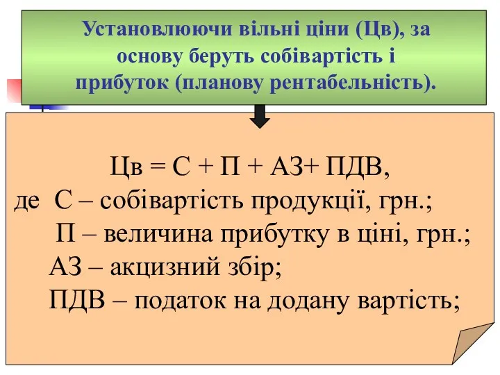 Установлюючи вільні ціни (Цв), за основу беруть собівартість і прибуток