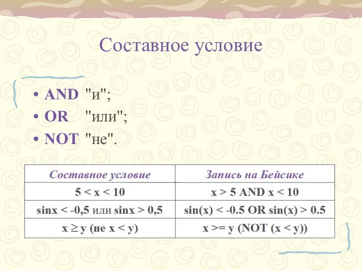 Составное условие AND "и"; OR "или"; NOT "не".