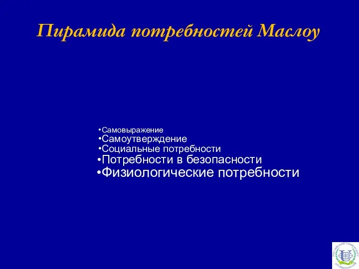 Пирамида потребностей Маслоу Самовыражение Самоутверждение Социальные потребности Потребности в безопасности Физиологические потребности