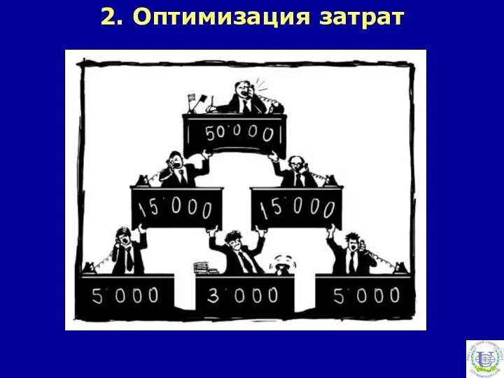 2. Оптимизация затрат