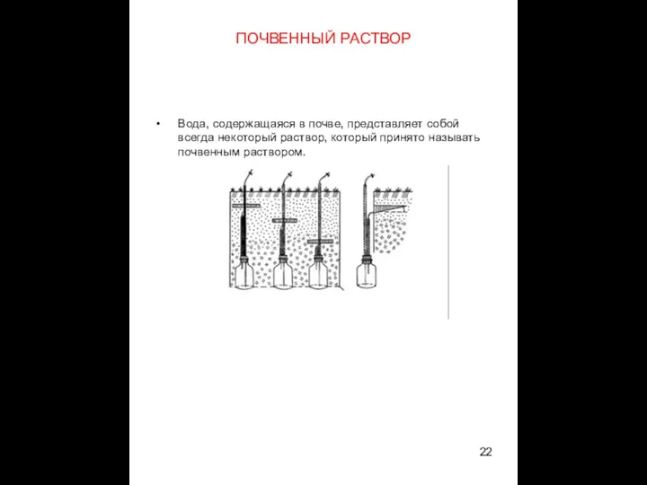 ПОЧВЕННЫЙ РАСТВОР Вода, содержащаяся в почве, представляет собой всегда некоторый раствор, который принято называть почвенным раствором.