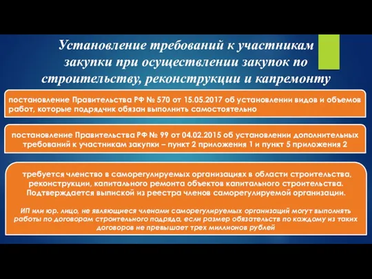 Установление требований к участникам закупки при осуществлении закупок по строительству,