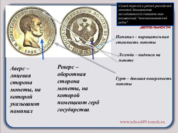 Самой дорогой и редкой российской монетой большинство исследователей считают так