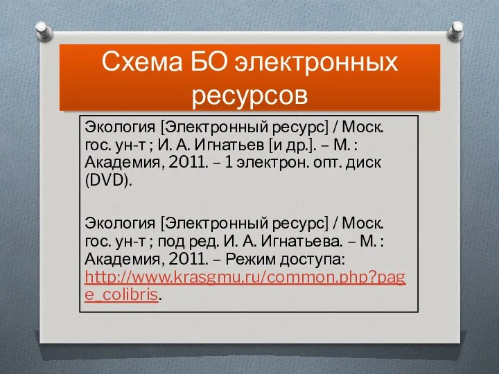 Схема БО электронных ресурсов Экология [Электронный ресурс] / Моск. гос.