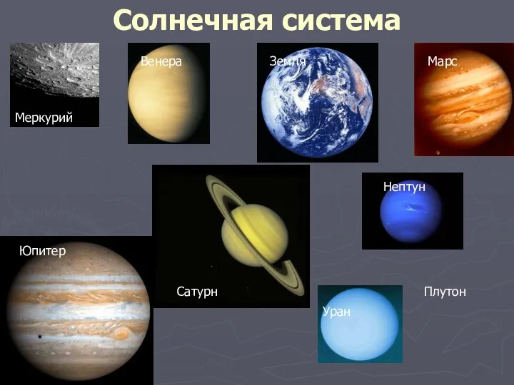 Солнечная система Меркурий Венера Земля Марс Юпитер Сатурн Нептун Уран Плутон