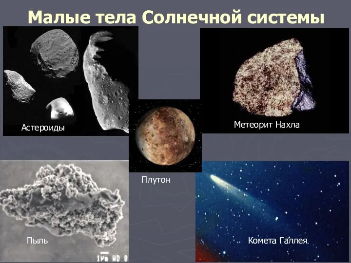 Малые тела Солнечной системы Астероиды Пыль Комета Галлея Метеорит Нахла Плутон