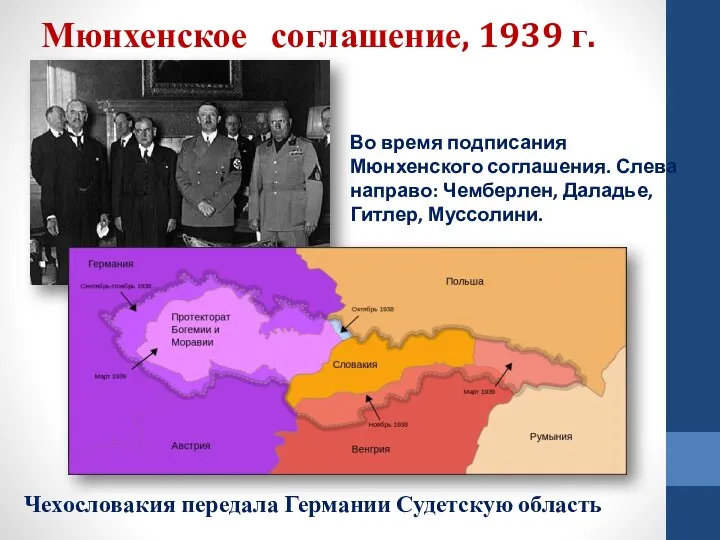 Мюнхенское соглашение, 1939 г. Чехословакия передала Германии Судетскую область Во