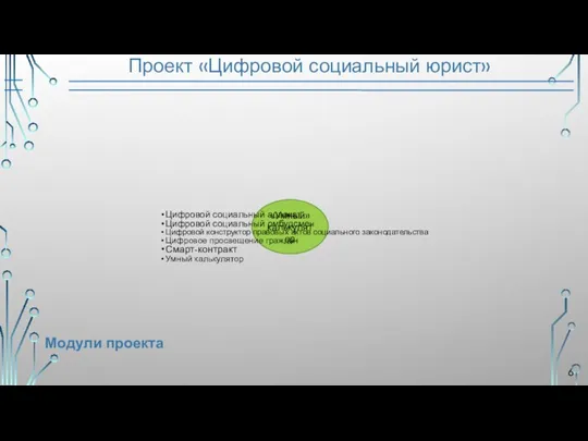 «Умный» калькулятор Цифровой социальный адвокат Цифровой социальный омбудсмен Цифровой конструктор