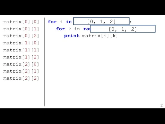 matrix[0][0] matrix[0][1] matrix[0][2] matrix[1][0] matrix[1][1] matrix[1][2] matrix[2][0] matrix[2][1] matrix[2][2] for i in range(len(matrix)):