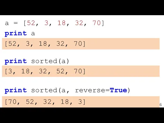 a = [52, 3, 18, 32, 70] print a [52, 3, 18, 32,