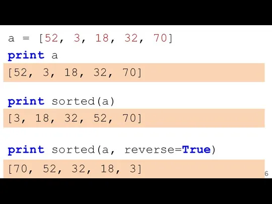 a = [52, 3, 18, 32, 70] print a [52,