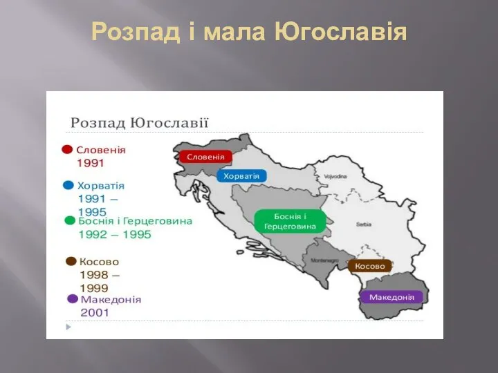 Розпад і мала Югославія