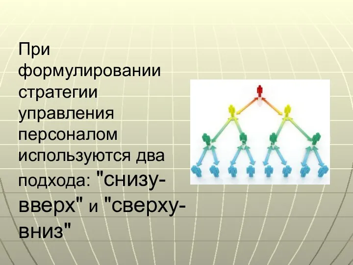 При формулировании стратегии управления персоналом используются два подхода: "снизу-вверх" и "сверху-вниз"