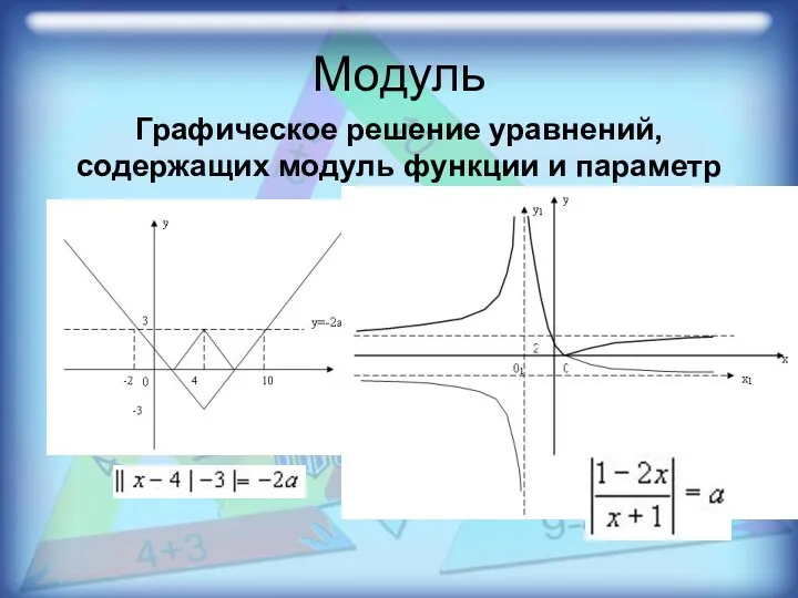 Модуль Графическое решение уравнений, содержащих модуль функции и параметр