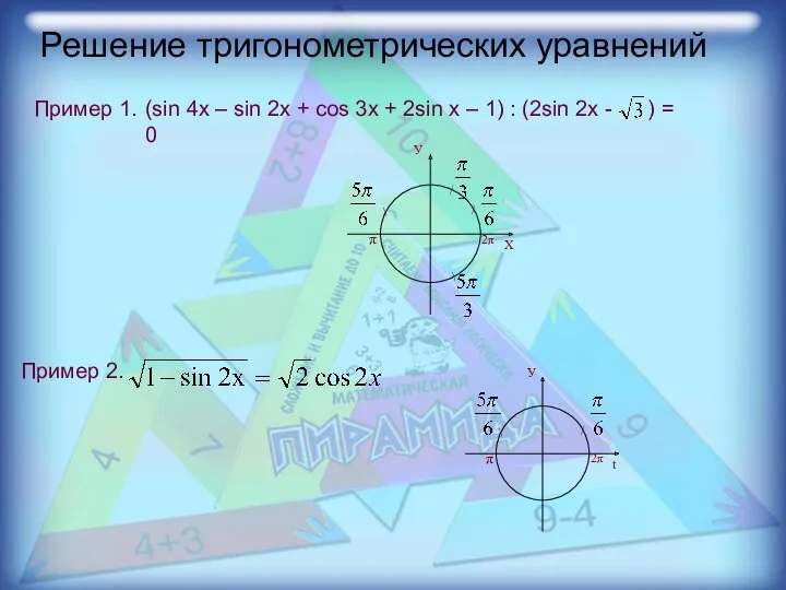 Пример 1. Пример 2. Решение тригонометрических уравнений