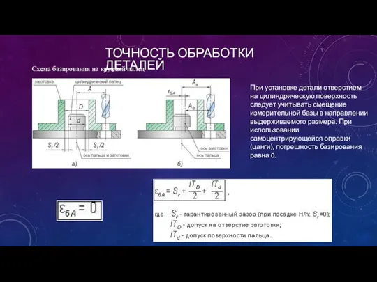 ТОЧНОСТЬ ОБРАБОТКИ ДЕТАЛЕЙ Схема базирования на круглый палец При установке