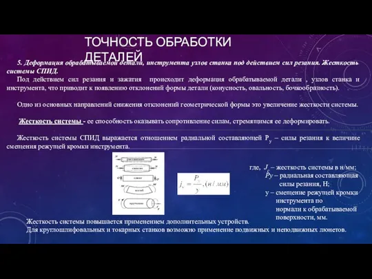 ТОЧНОСТЬ ОБРАБОТКИ ДЕТАЛЕЙ εу = Жесткость системы повышается применением дополнительных