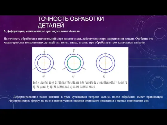 ТОЧНОСТЬ ОБРАБОТКИ ДЕТАЛЕЙ εу = 6. Деформации, возникающие при закреплении