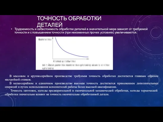 ТОЧНОСТЬ ОБРАБОТКИ ДЕТАЛЕЙ Трудоемкость и себестоимость обработки деталей в значительной