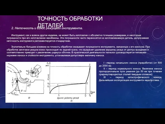 ТОЧНОСТЬ ОБРАБОТКИ ДЕТАЛЕЙ 2. Неточность и износ режущего инструмента. Инструмент,