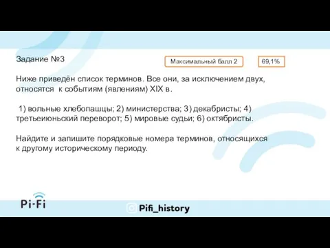 Задание №3 Ниже приведён список терминов. Все они, за исключением