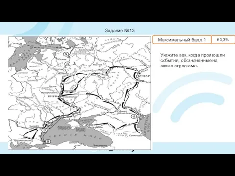 Задание №13 Укажите век, когда произошли события, обозначенные на схеме стрелками. Максимальный балл 1 60,3%