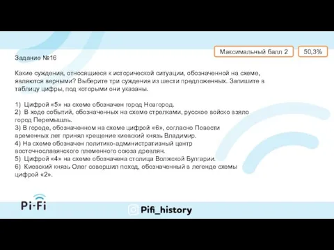 Задание №16 Какие суждения, относящиеся к исторической ситуации, обозначенной на