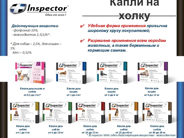 Капли на холку Действующие вещества: - фипронил 10%, - моксидектин