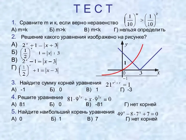 Т Е С Т 1. Сравните m и к, если верно неравенство А)