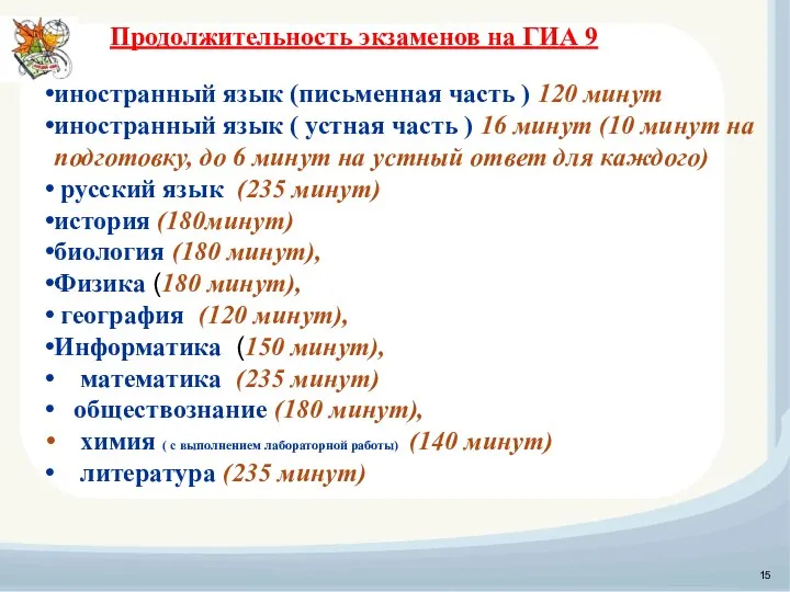 иностранный язык (письменная часть ) 120 минут иностранный язык (