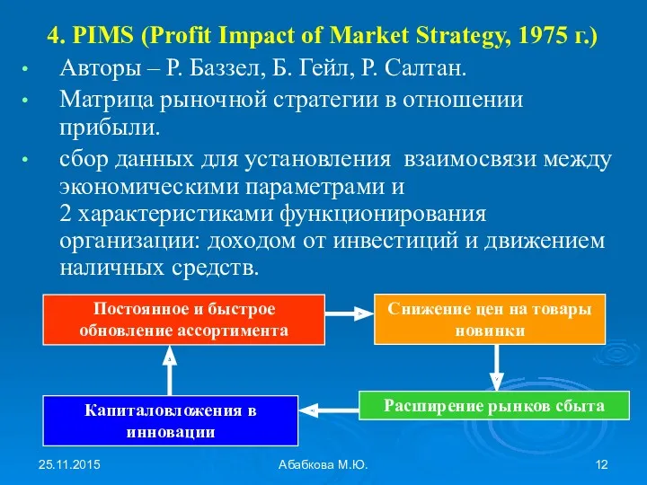 25.11.2015 Абабкова М.Ю. 4. PIMS (Profit Impact оf Market Strategy, 1975 г.) Авторы