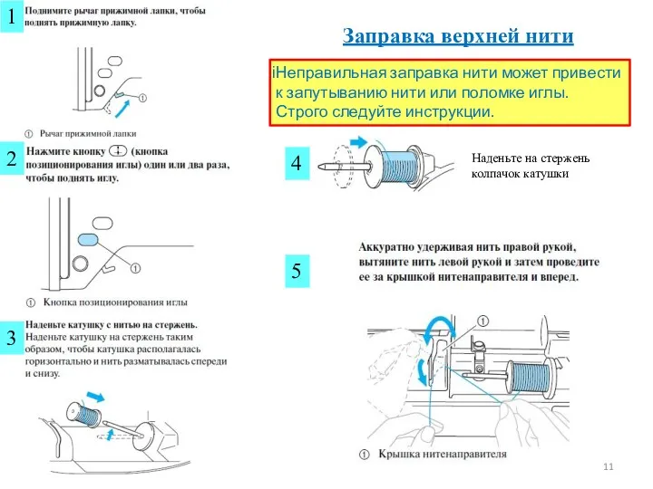 Заправка верхней нити Неправильная заправка нити может привести к запутыванию