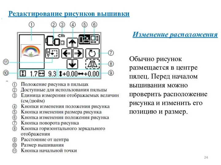 Редактирование рисунков вышивки Изменение расположения Обычно рисунок размещается в центре