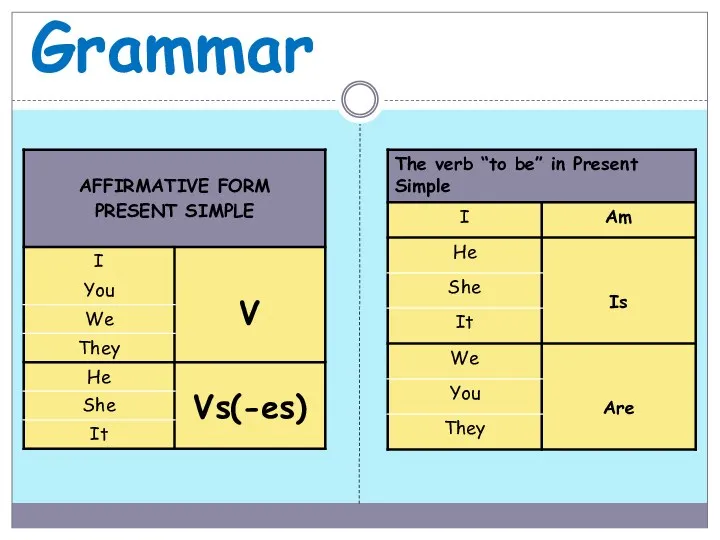 Grammar