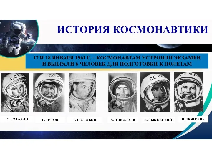 17 И 18 ЯНВАРЯ 1961 Г. – КОСМОНАВТАМ УСТРОИЛИ ЭКЗАМЕН И ВЫБРАЛИ 6