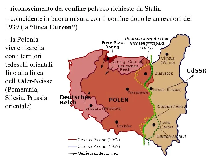 – riconoscimento del confine polacco richiesto da Stalin – coincidente