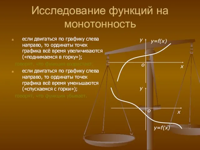 Исследование функций на монотонность если двигаться по графику слева направо,