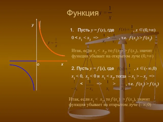 Функция х о у Пусть у = f (x), где