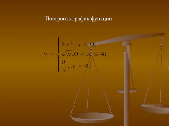 Построить график функции