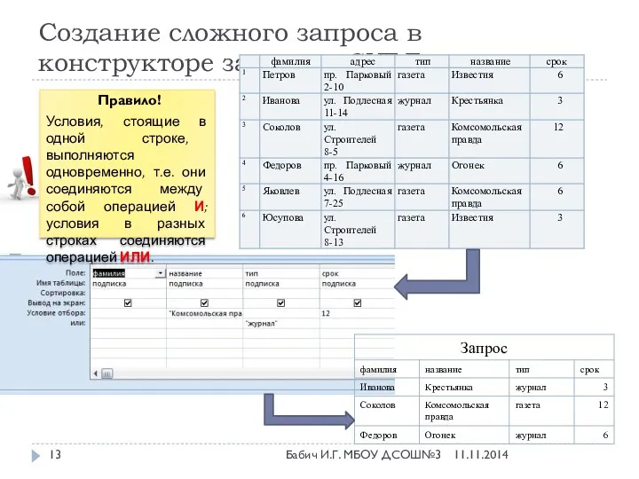 Создание сложного запроса в конструкторе запросов СУБД Правило! Условия, стоящие