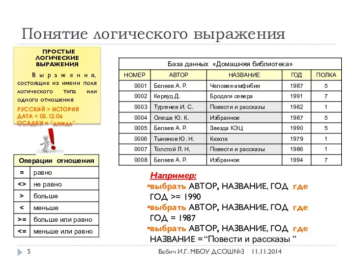 Понятие логического выражения ПРОСТЫЕ ЛОГИЧЕСКИЕ ВЫРАЖЕНИЯ В ы р а