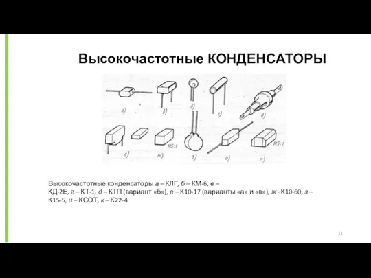 Высокочастотные КОНДЕНСАТОРЫ Высокочастотные конденсаторы а – КЛГ, б – КМ-6,