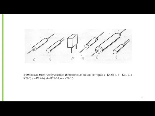 Бумажные, металлобумажные и пленочные конденсаторы: а –К42П-5, б – К71-5,