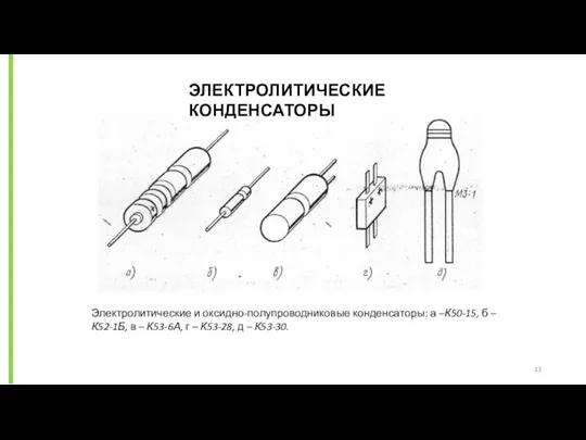 ЭЛЕКТРОЛИТИЧЕСКИЕ КОНДЕНСАТОРЫ Электролитические и оксидно-полупроводниковые конденсаторы: а –К50-15, б –