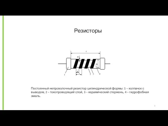 Постоянный непроволочный резистор цилиндрической формы: 1 – колпачок с выводом,