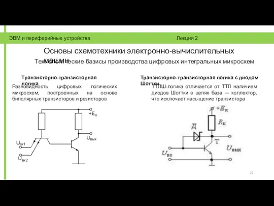 ЭВМ и периферийные устройства Лекция 2 Основы схемотехники электронно-вычислительных машин
